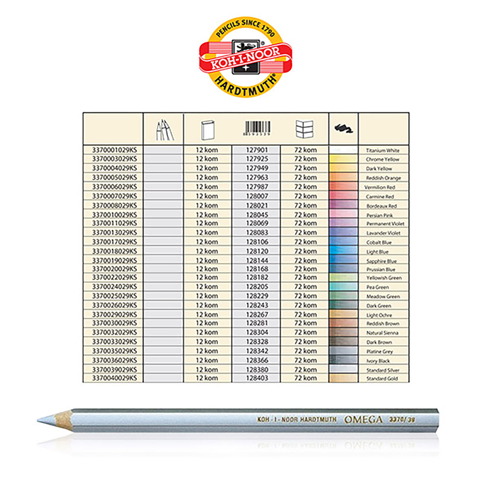 DRVENA BOJA JUMBO SREBRNA 3370039 - KOH-I-NOOR | Školski pribor | NBK