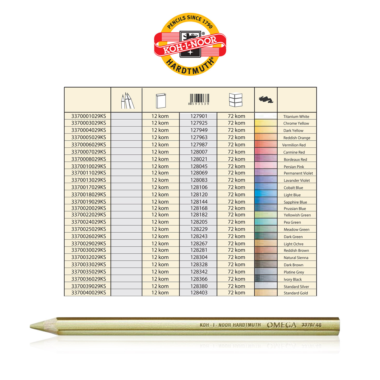 DRVENA BOJA JUMBO ZLATNA 3370040 JUM.ZLATNA - KOH-I-NOOR | Školski pribor | NBK